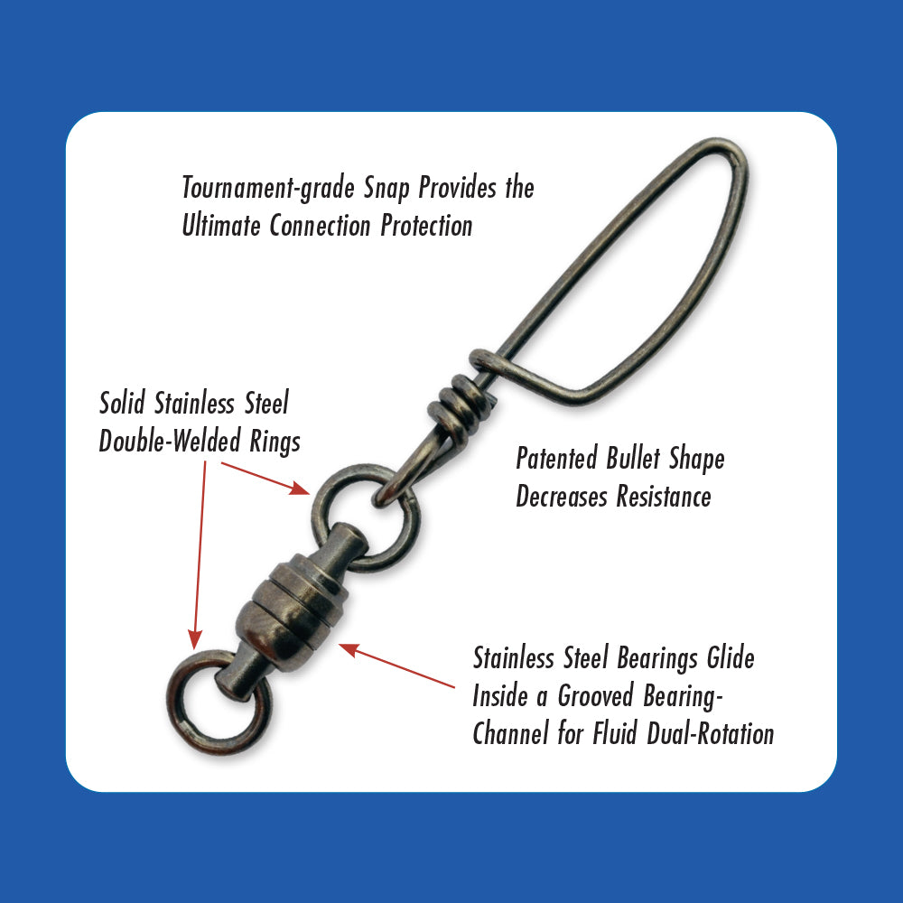 Swivels con balineras - Acero inoxidable