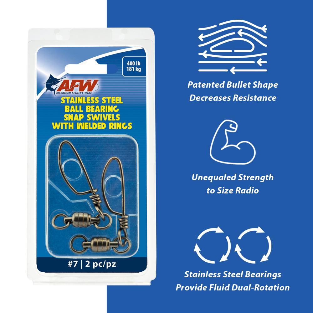 Swivels con balineras - Acero inoxidable